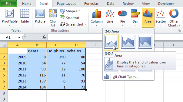 Диаграмма с областями в Excel