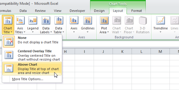 Диаграммы в Excel