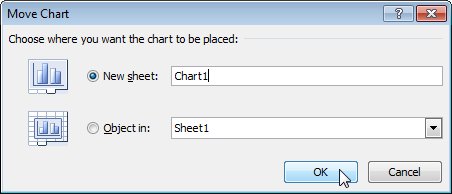 Лист диаграммы в Excel