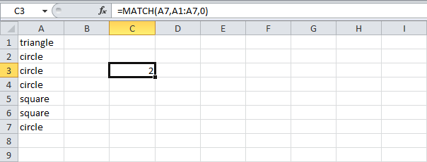 Самое частотное слово в Excel