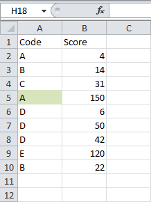 Создать правило условного форматирования в Excel