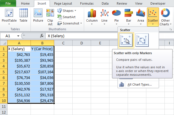 Точечная диаграмма в Excel