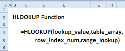 Функция ГПР в Excel