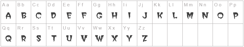Шрифт Blood Cyrillic - английский алфавит