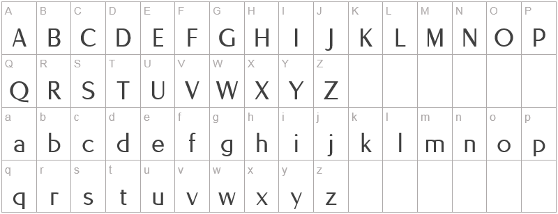 Шрифт Euro SansPro - английский алфавит