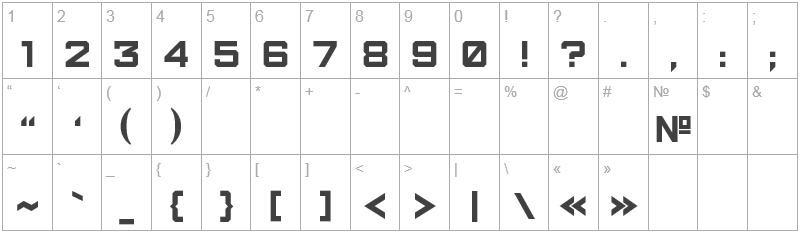 Шрифт Furore - цифры и символы