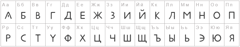 Шрифт Metrolox - русский алфавит
