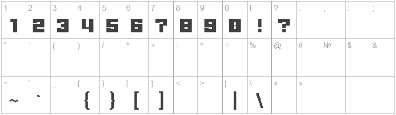 Шрифт Minecraft TitleCyr - цифры и символы