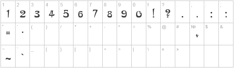 Шрифт Nuriak - цифры и символы