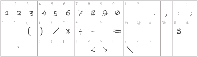 Шрифт Tkachenko Sketch 4F - цифры и символы