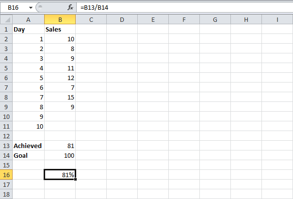 Диаграмма-термометр в Excel