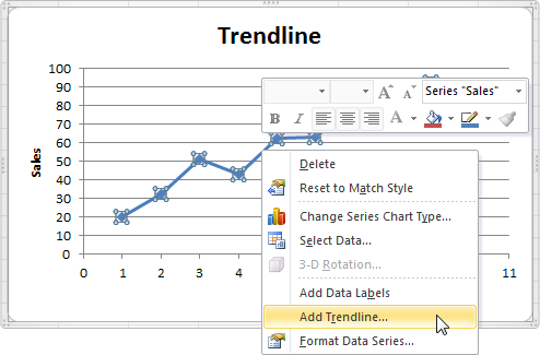 Создаем линию тренда в Excel