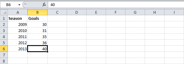 Перемещаем данные из Excel в Word