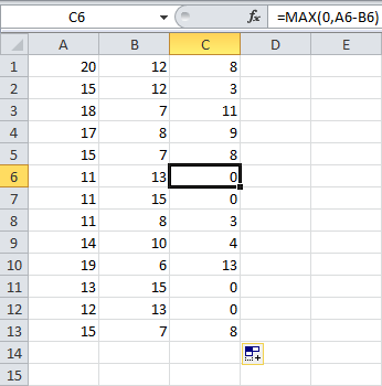 Как выделить отрицательные значения в Excel красным цветом