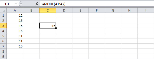 Самое частотное слово в Excel