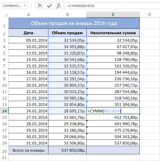 Накопительная сумма в Excel