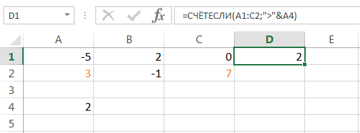 Подсчет ячеек в Excel