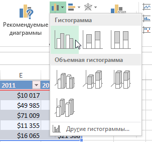 Диаграммы в Excel