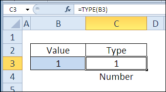 Функция ТИП в Excel