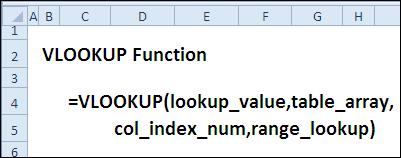 Функция ВПР в Excel