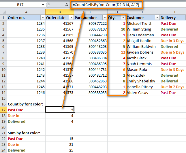 Подсчет и суммирование ячеек по цвету в Excel