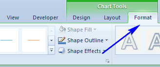Поворачиваем диаграмму и страницу в Excel