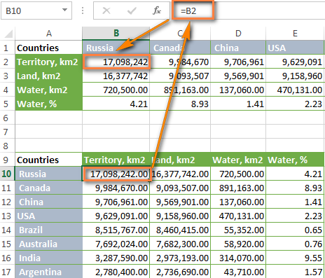 Транспонирование данных в Excel