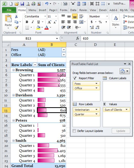 Условное форматирование в сводных таблицах Excel