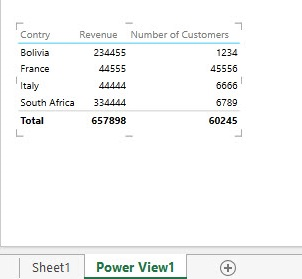 Карты в Excel