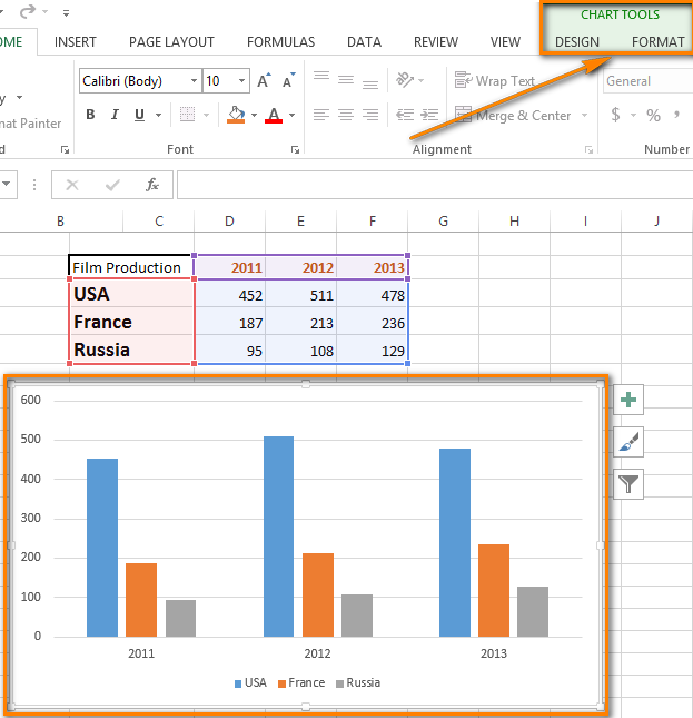 Названия диаграмм и осей Excel