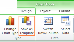 Как сделать диаграмму в Excel