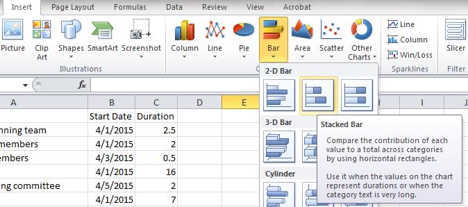 Временная диаграмма в Excel