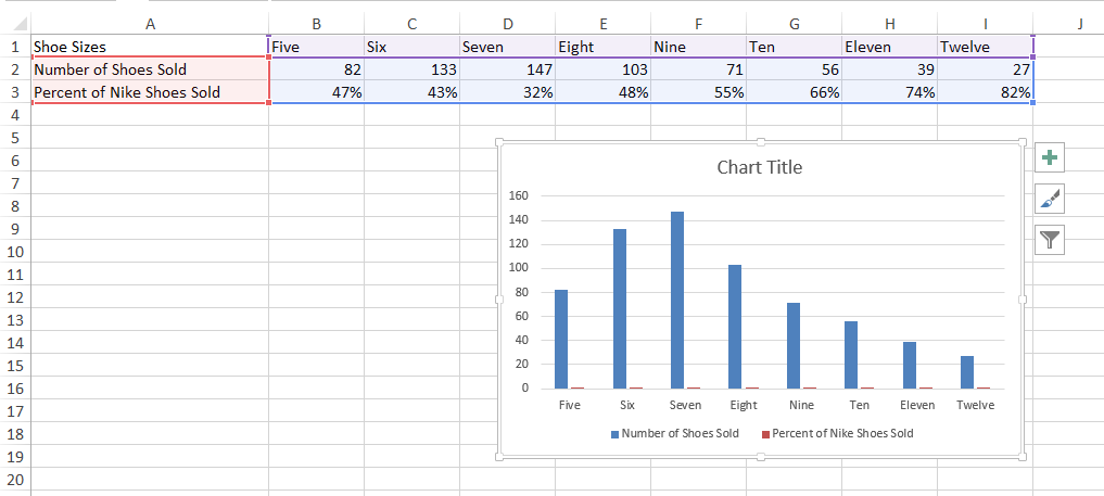 Вспомогательная ось на диаграмме Excel