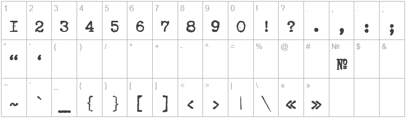 Шрифт B52 - цифры и символы