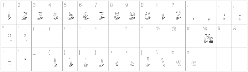 Шрифт a_ModernoOtl3d - цифры и символы