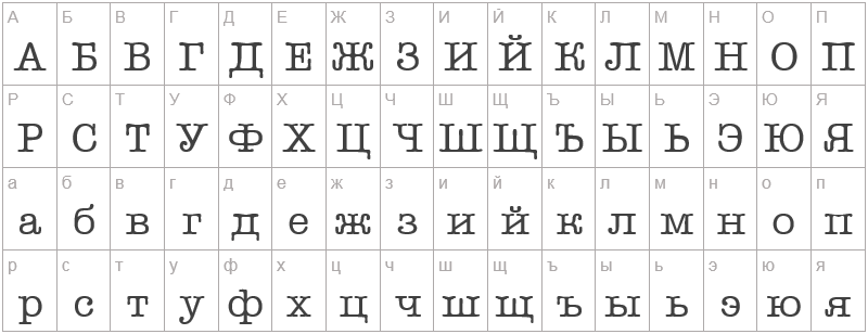 Шрифт a_OldTyper - русский алфавит