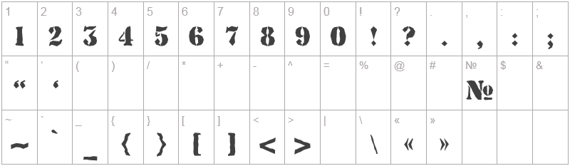 Шрифт a_Stumper - цифры и символы