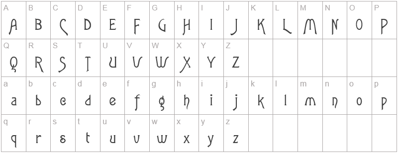 Шрифт Agatha Modern - английский алфавит