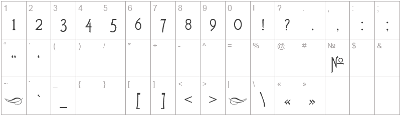 Шрифт Agatha Modern - цифры и символы