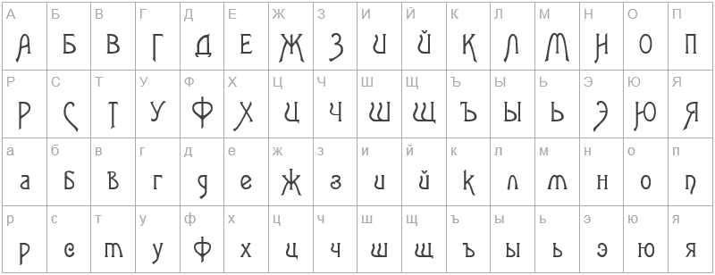 Шрифт Agatha Modern - русский алфавит