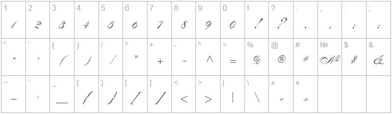 Шрифт Alexandra Script - цифры и символы