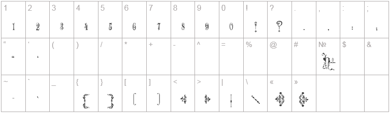Шрифт Amadeus - цифры и символы