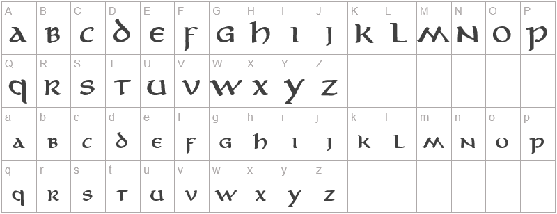 Шрифт Aniron - английский алфавит