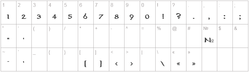 Шрифт Aniron - цифры и символы