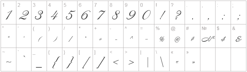 Шрифт Annabelle - цифры и символы