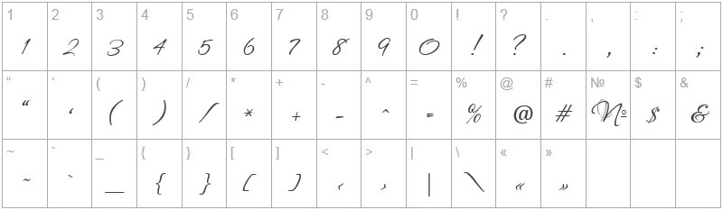 Шрифт Aquarelle - цифры и символы