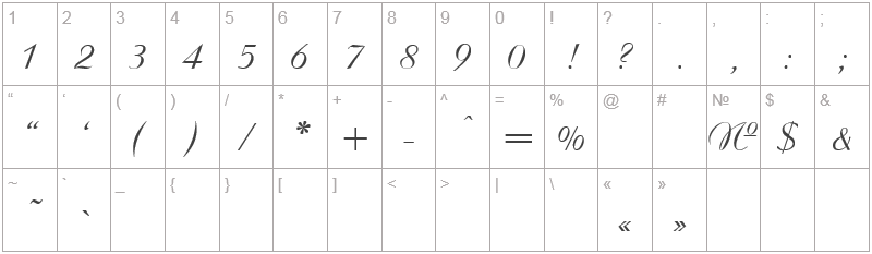 Шрифт Ariston Normal - цифры и символы