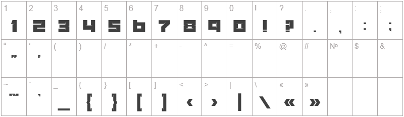 Шрифт Banana Brick - цифры и символы