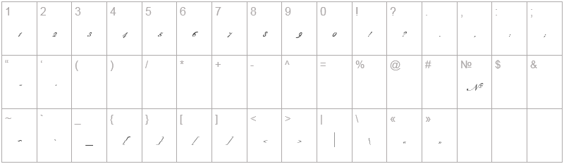 Шрифт Bickham Script Three - цифры и символы