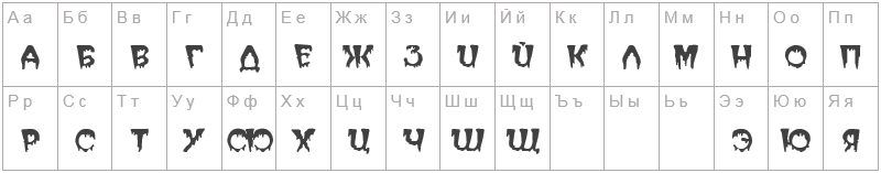 Шрифт Blood Cyrillic - русский алфавит